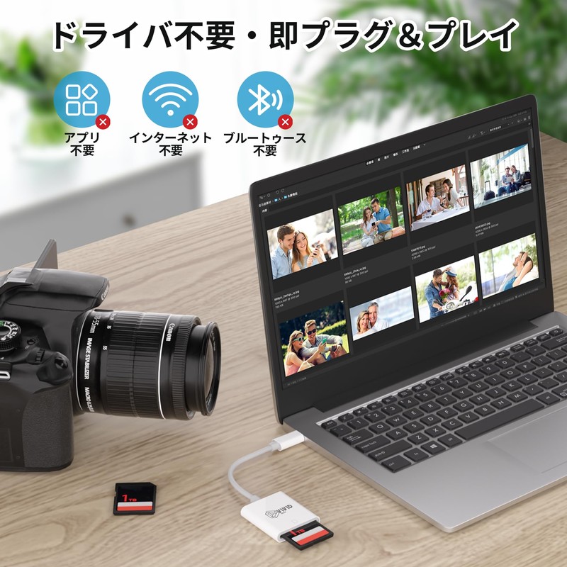 SD Card Reader, Ultra High Speed USB 3.0, SD Card