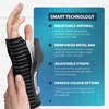 Actesso Breathable Wrist Support Brace Splint - Ideal for Carpal