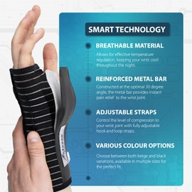 Actesso Breathable Wrist Support Brace Splint - Ideal for Carpal Tunnel, Sprains, and Tendonitis (Black, Medium Right)