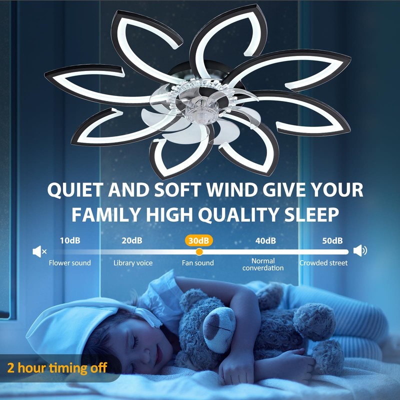 Modern 35" Ceiling Fan with Lights & Remote Control, Low