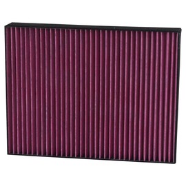 Premium Protect Cabin Filter