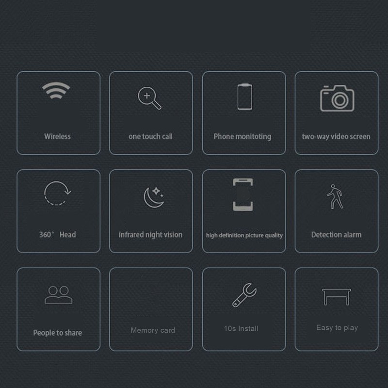 2.4in Screen WiFi Video Call Camera HD 360 Degrees Angle