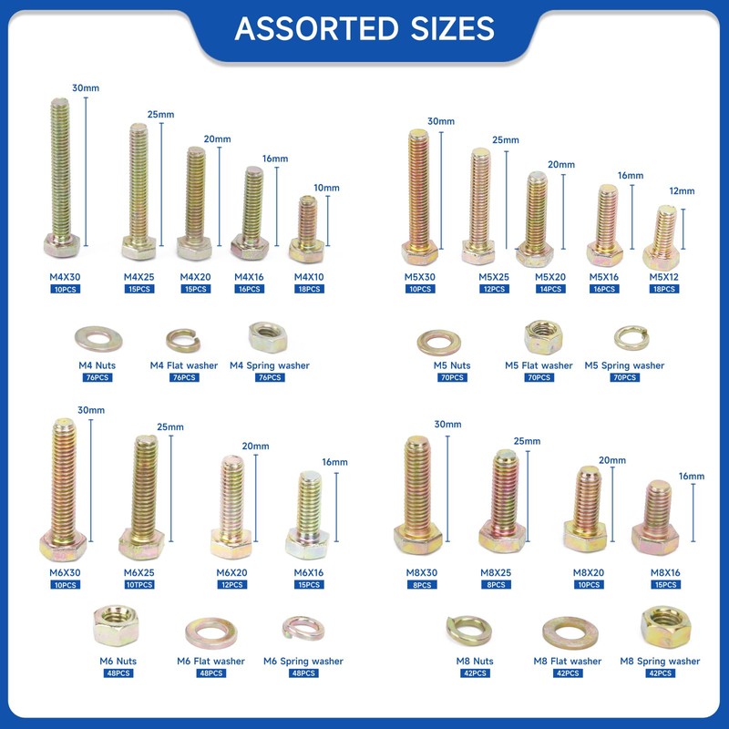 940PCS Grade 8.8 Metric Bolt and Nuts Kits M4 M5
