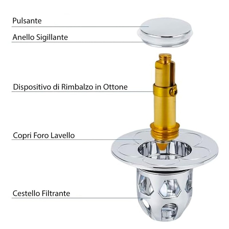 Tappo Lavandino Bagno Bidet per scarico Universale Pop-Up con Filtro