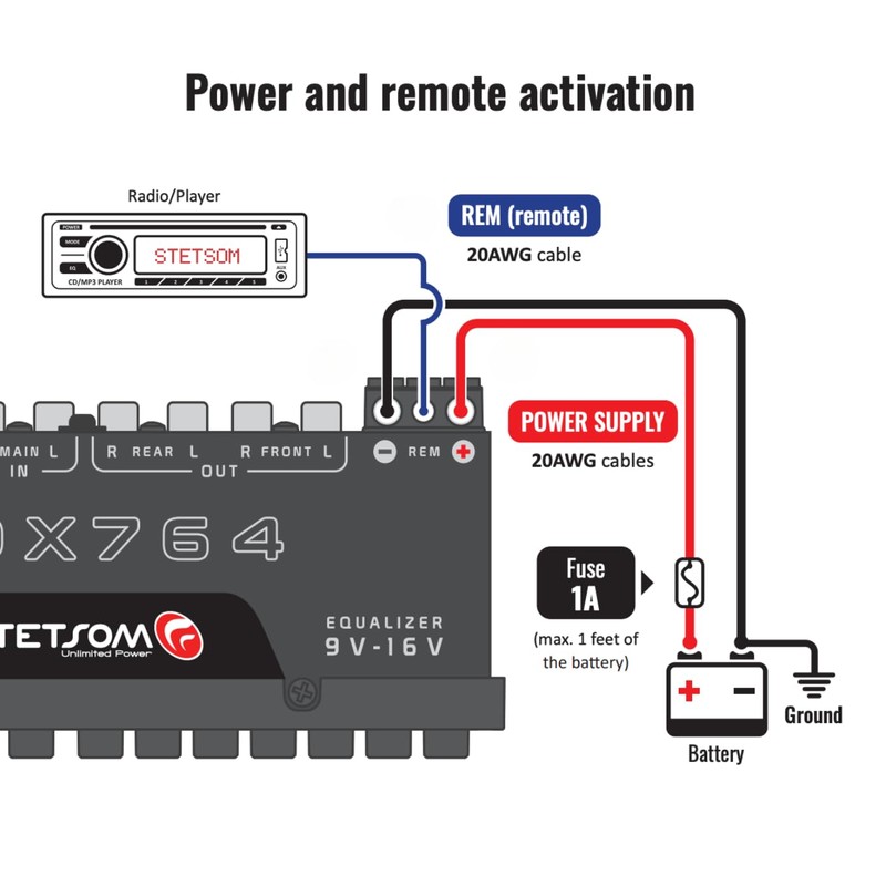 Stetsom EQX764-7 Band Equalizer, Pre-Amp Car Audio Graphic Equalizer with