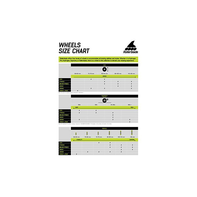 Hydrogen 84MM 85A Wheels (8 Pack)