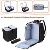 BAFASO Makeup Backpack with 4 Inner Removable Pouches and 1