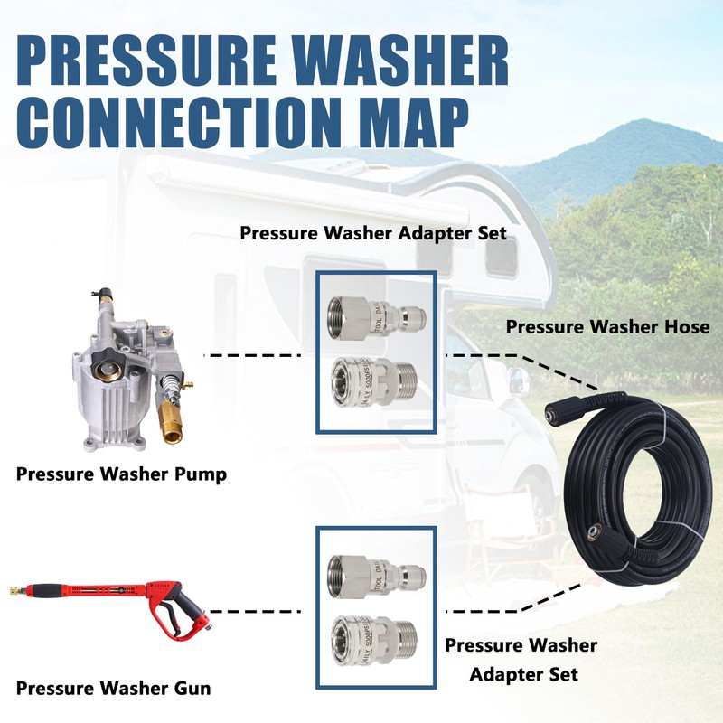 Tool Daily Pressure Washer Adapter Set with Swivel, M22 14mm
