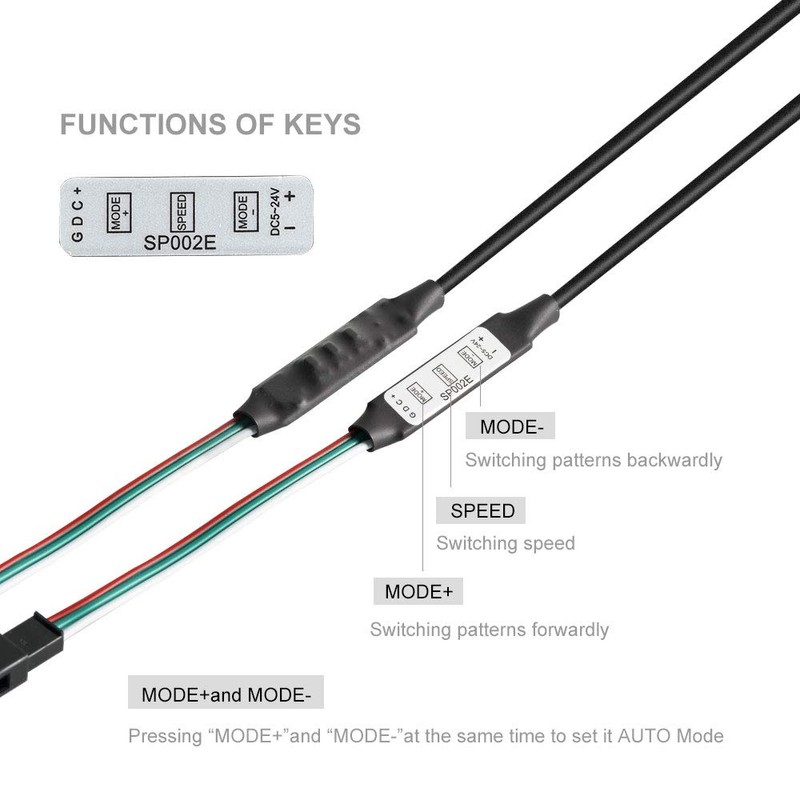 BTF-LIGHTING WS2811 WS2812B SK6812RGB(Not RGBW) Addressable RGB LED Light Portable