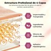Parches de Silicona para Cicatrices 1.5M - Reducción Visible y