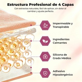 Parches de Silicona para Cicatrices 1.5M - Reducción Visible y Reutilizable