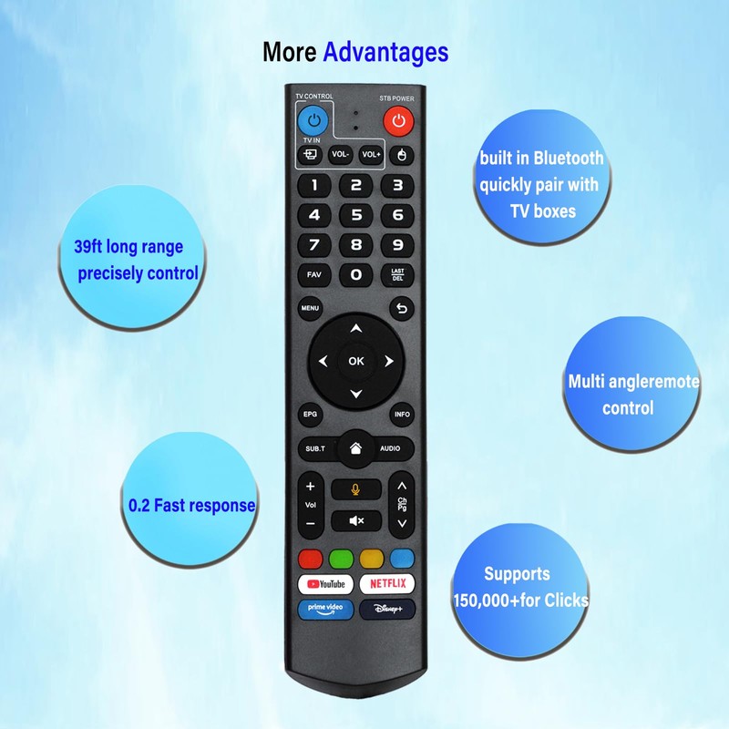 V3 Pro Voice Remote Control Replacement for VSeeBox V5/ V3/