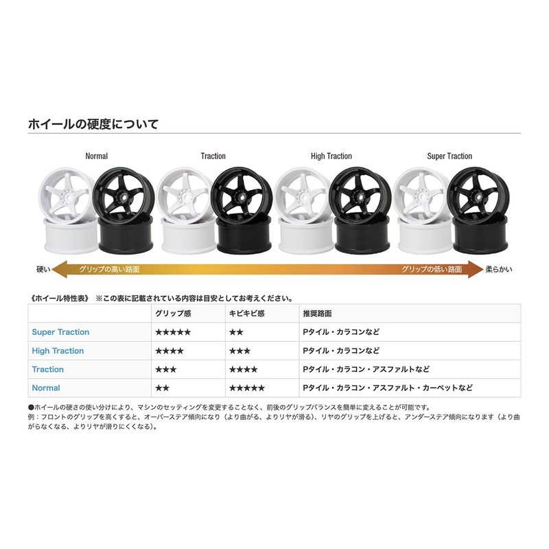 GD045 N-Type Drift Wheel, +8, Titan Silver R/C Car Wheel