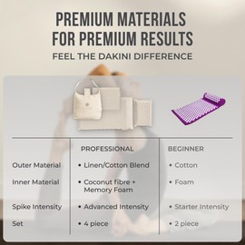 Dakini Acupressure Mat and Pillow Set with Mini Pad - Acupuncture Mat Full Body Pain Relief