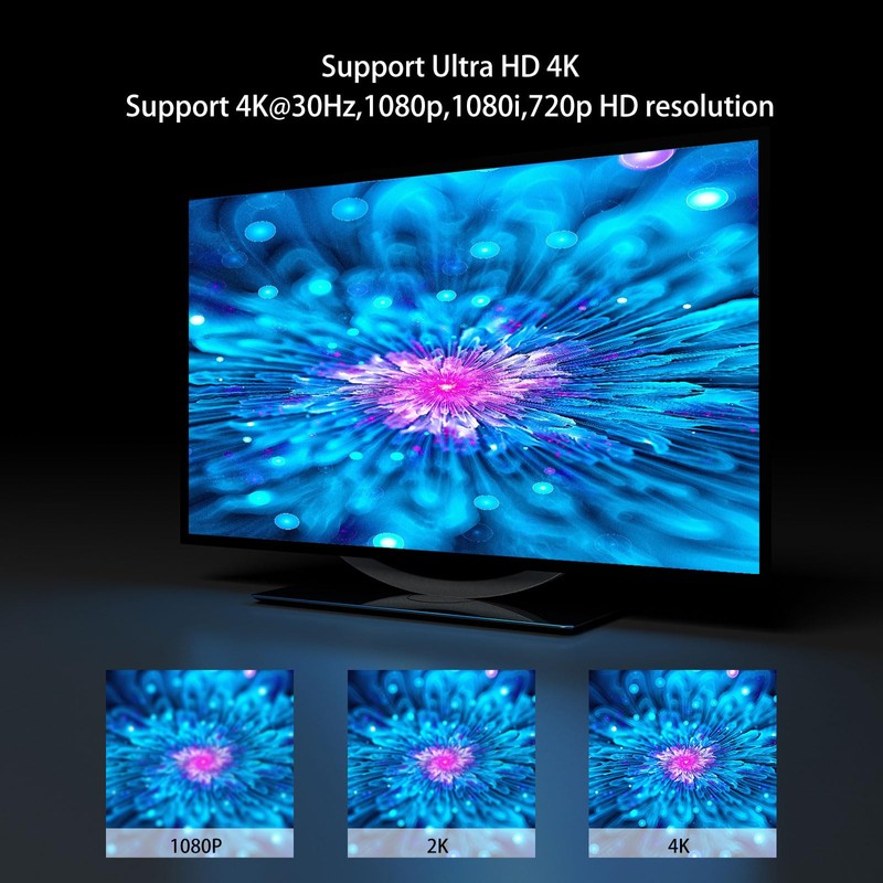 4K HDMI Video Wall Controller 2x2 w/IR Remote, Arvitek 4