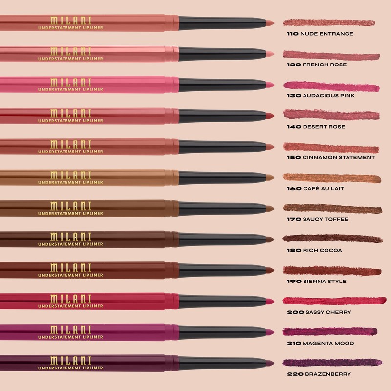 Milani Understatement Lip Liner Pencil - Retractable - Brazenberry