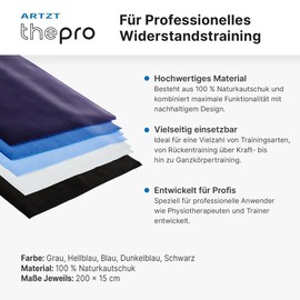 ARTZT thepro Fitness Band Set of 5 | Terrabands Set 2 m | Gymnastics Band | Fitness Band Made of Natural Rubber | Stretch Band | Elastic Band Fitness Set | Training Bands for Strength Training,