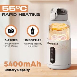 Shaggie Portable Milk Warmer for Travel – Fast Heating to 131°F for Breast Milk & Formula for Baby, USB Rechargeable, Long Battery Life, Leak-Proof, Large Capacity, Ideal for On-The-Go Moms – White