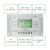 OOYCYOO 20A 30A 40A MPPT Solar Charge Controller 12V/24V Auto