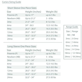 Heart Co Designs My Cousin Loves Me - Baby Bodysuit Cute One Piece Clothes For Babies (9mo-Short Sleeve, SeaFoam Text)