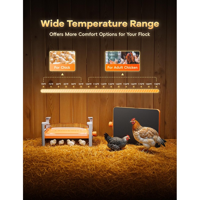 Smart Chicken Coop Heater, 200 Watts Chick Heater Built-in Adaptive