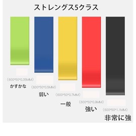 MOCOXYKLXY Exercise Bands, Muscle Training Tubes, Resistance Bands, Training Tubes, Exercise Bands, Set of 5, 5 Different Strength Exercise Bands Set, Home, Muscle Training, Bands, Nice Butt, Rubber