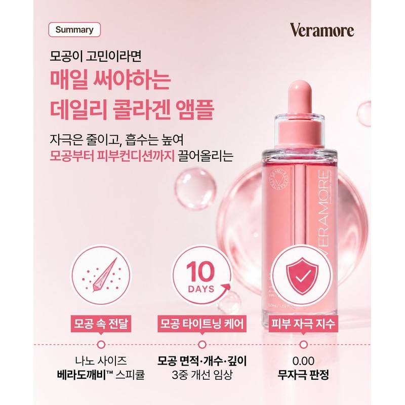 Veramore Pore Tightening Specule 300 Ampoule 50ml