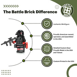Battle Brick Season 1 Emergency Strike Team Assaulter | Accessories Made in The USA | Genuine Military Minifig | Printed Tactical Legs| 1.6 Inches Tall |