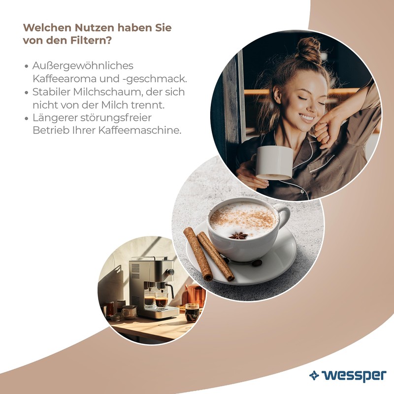 Wessper Water Filter Cartridges for Coffee Machines, Water Filter Coffee