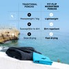 Fit-Flip Poncho Towel - Microfibre Changing Robe Adult - Towelling