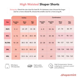 SHAPERMINT High Waisted Shapewear Shorts - Body Shaper for Women Tummy Firm for Dress, Shapewear Women Tummy Control Shapewear, Small to Plus Size Shapewear for Women