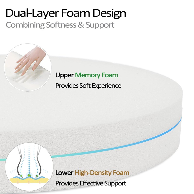 Shinnwa Round Chair Pad, Dual-Layer Memory Foam Round Seat Cushion