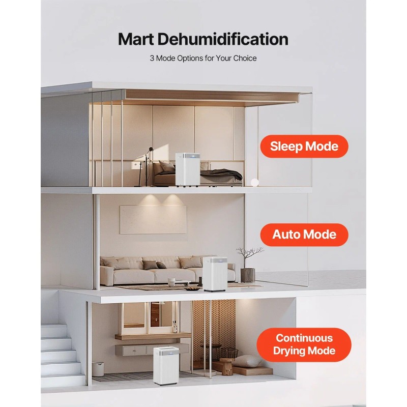 New Smart Electric Dehumidifier 52 Pints Low Noise for Home