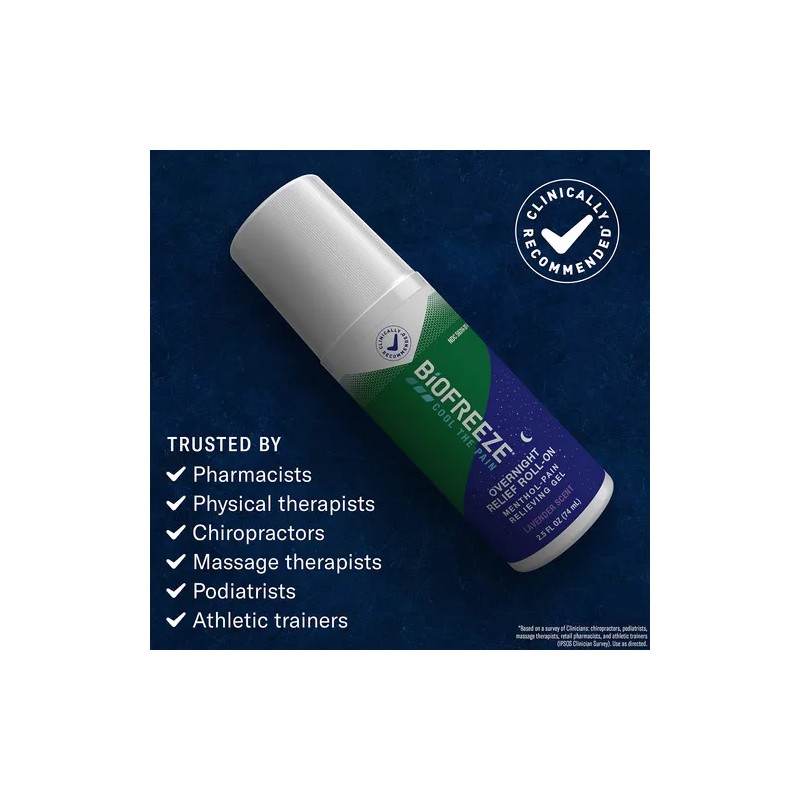 Biofreeze Gel Para Aliviar El Dolor De Mentol Durante La