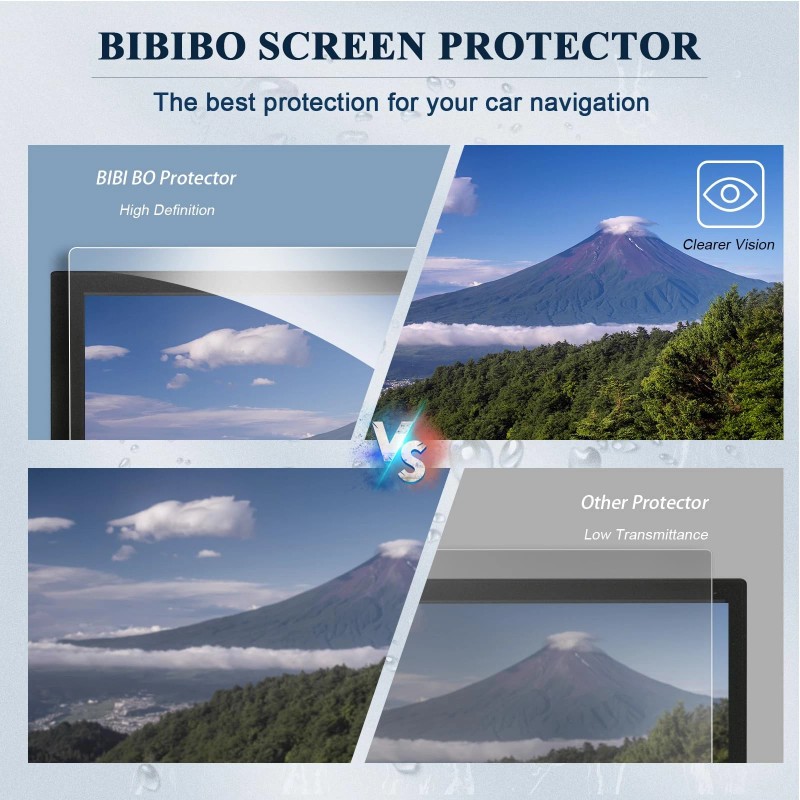 BIBIBO 2Pcs for 2025 GMC Yukon Accessories Screen Protector 2025