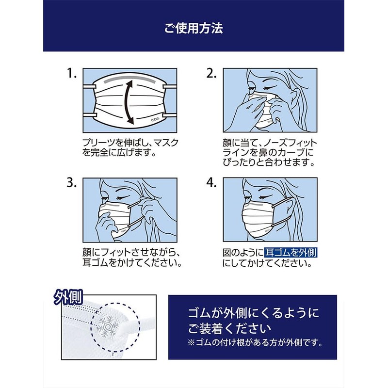 iSDG Premium Non-Woven Mask, Set of 50 Sheets x 2