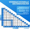 LAINFELD Tile Levelling System | 2 mm Joint Width |
