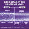 SOHLPLEX Bond Revive & Restore Treatment for Dry Damaged Hair,