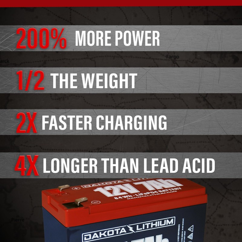 Dakota Lithium – 12V 7Ah LiFePO4 Deep Cycle Battery –