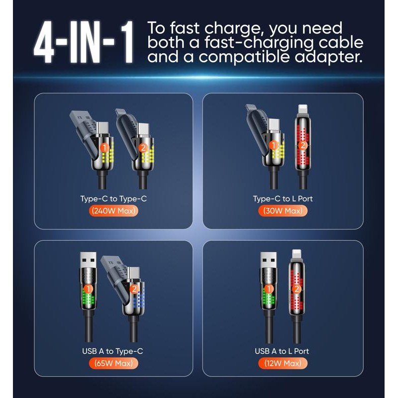 MagicJohn New MAGIC JOHN 4 in 1 Charging Cable 240W