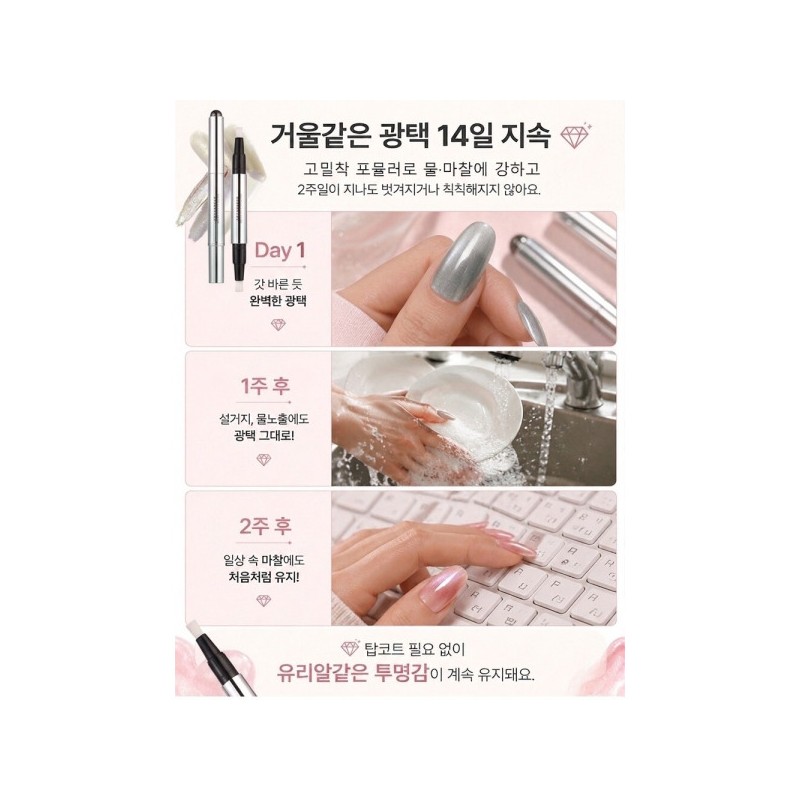6in1/10 Minutes/Completing/Salon-Quality/Nail /Pockets/1 Second/Catseye/1Pc