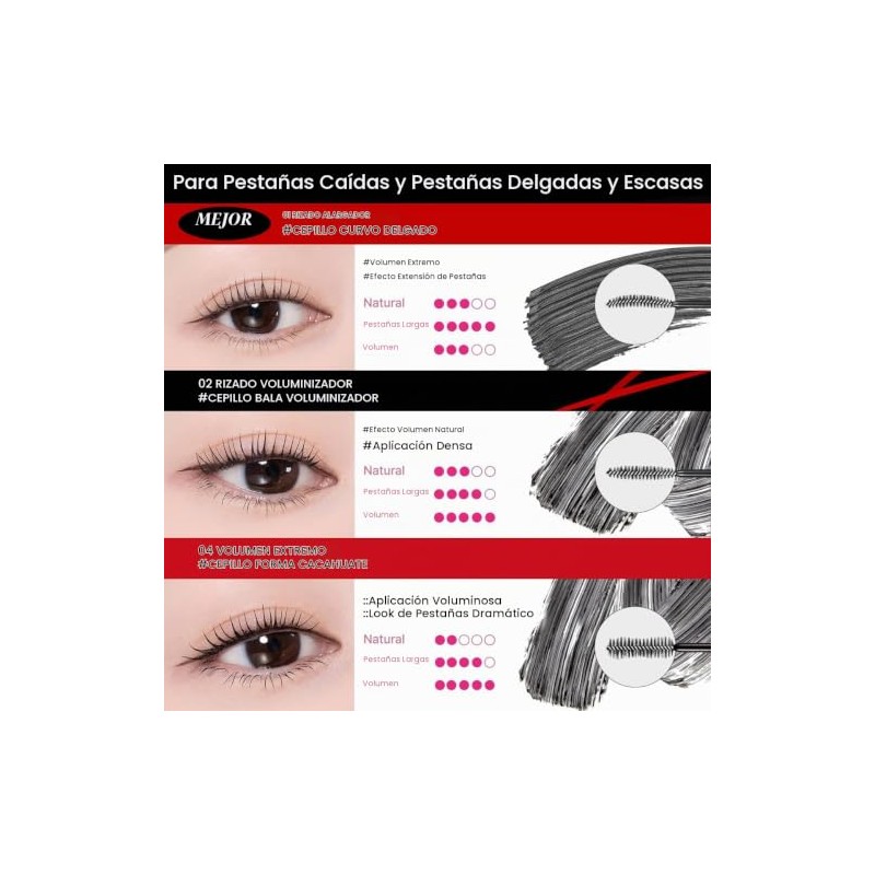 Clio Kill Lash Máscara de pestañas superresistente
