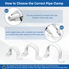 40 Set PVC conduit pipe strap clamps Φ32 MM -