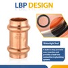10-Pack GUOFIS Copper Press Fittings,3/4 Inch x 3/4 Inch Coupling