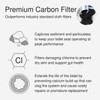 Brondell SWF44 Swash Bidet Filter, Premium Carbon Water Filtration System