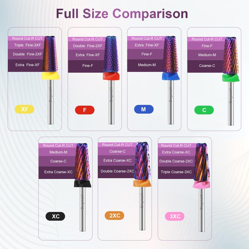 5 in 1 Cross Cut Nail Drill Bit, Tungsten Carbide