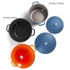 INSETFY Large Dutch Oven Pot with Lid-7.5QT Cast Aluminum Oven