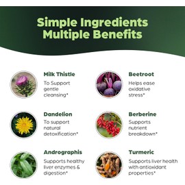 Sandhu's Liver Cleanse Detox & Repair Support Capsules with Milk Thistle & Dandelion Root | Herbal Supplement Pills for Liver Health | for Men & Women | Made in USA | Viral on Tiktok | 70 Count
