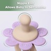 haakaa Silicone Twin Flower Teether,Nipple-Shaped End for Gum Massage,360° Baby