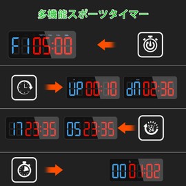 Large Sports Timer, Interval Timer with Remote Control, Clock Function, Beat Function, Stopwatch, USB-C Power, Wall Mounted, Built-in TABATA/EMOM/HIIT Mode, Training, Digital Timer, Challenge